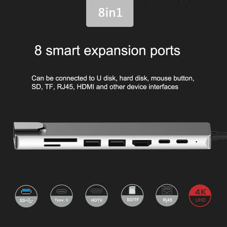 Aleación de Aluminio 8 en 1 MultiD HD USB 3.0 Adaptador de hub USB-C que Carga SD PD y TF RJ45 Adaptador de lector de Tarjetas Para MacBook Pro Air