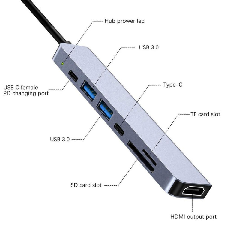 7 en 1 tipo C a HDMI + SD / TF + 2 x Tipo-C + 2 x USB3.0 adaptador de divisores multifunción