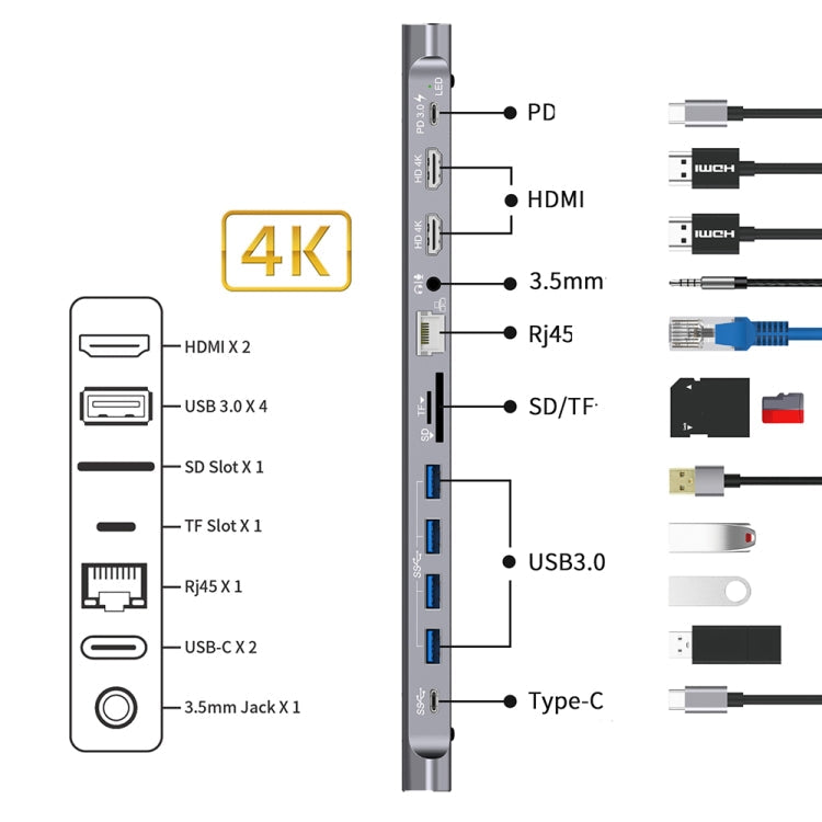 12-IN-1 Tipo-C a PD + HDMI X 2 + 3.5 mm + RJ45 + SD / TF + USB3.0x4 + Type-C Station de acoplamiento