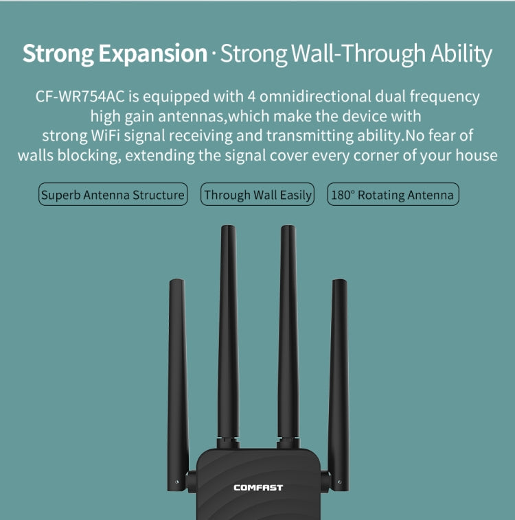 Prolongateur de portée WiFi Comfast 1200 Mbps Mini répéteur WiFi 2,4 GHz / 5,8 GHz double bande