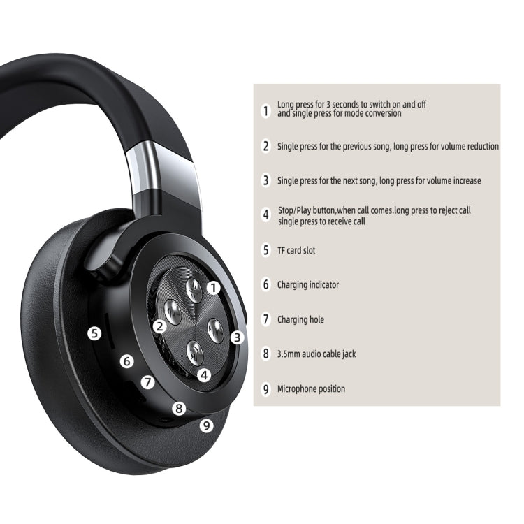 A51 USB Charging Wireless Bluetooth HiFi Stereo Headphones with Microphone (Black)