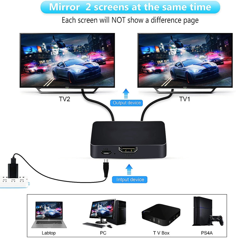 Adaptateur séparateur 1 à 2 voies, mâle à double HDMI, pour TV HD