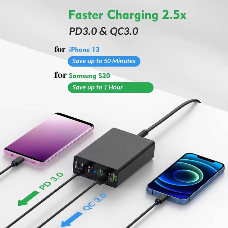 zetx-96W01A 96W PD20W x 3 + QC3.0 USB x 3 Chargeur Multifonction pour Mobile / Tablette (Prise US)