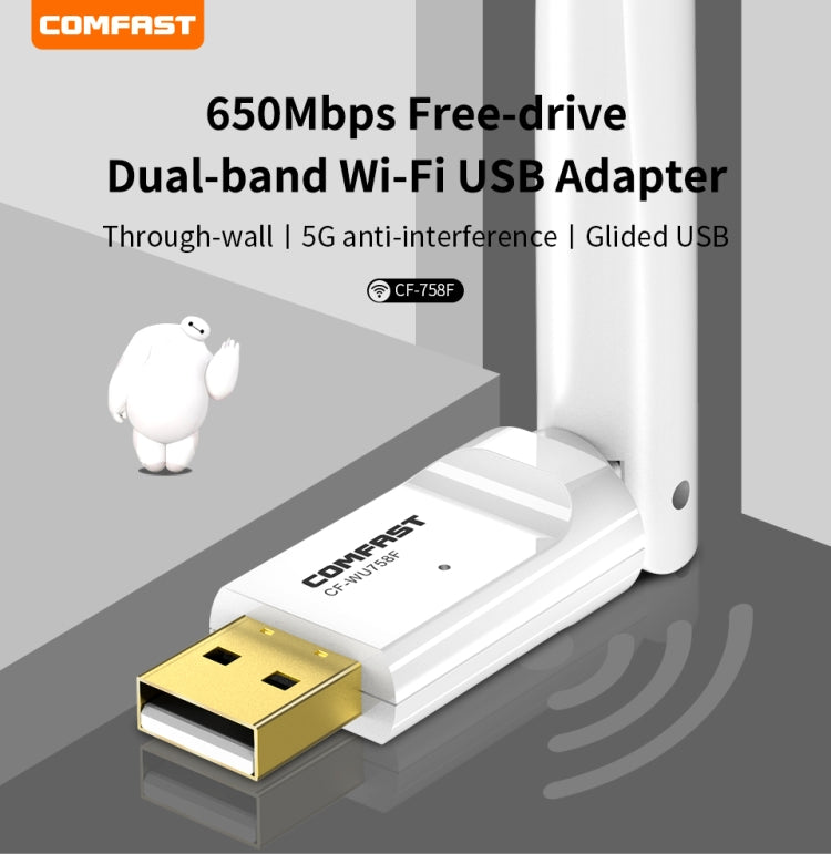 COMFAST CF-758F Enrutador Inalámbrico USB de Doble Banda 650M a través de la unidad sin pared 802.11b / g / n 2.4G / 5.8G Tarjeta de red Inalámbrica