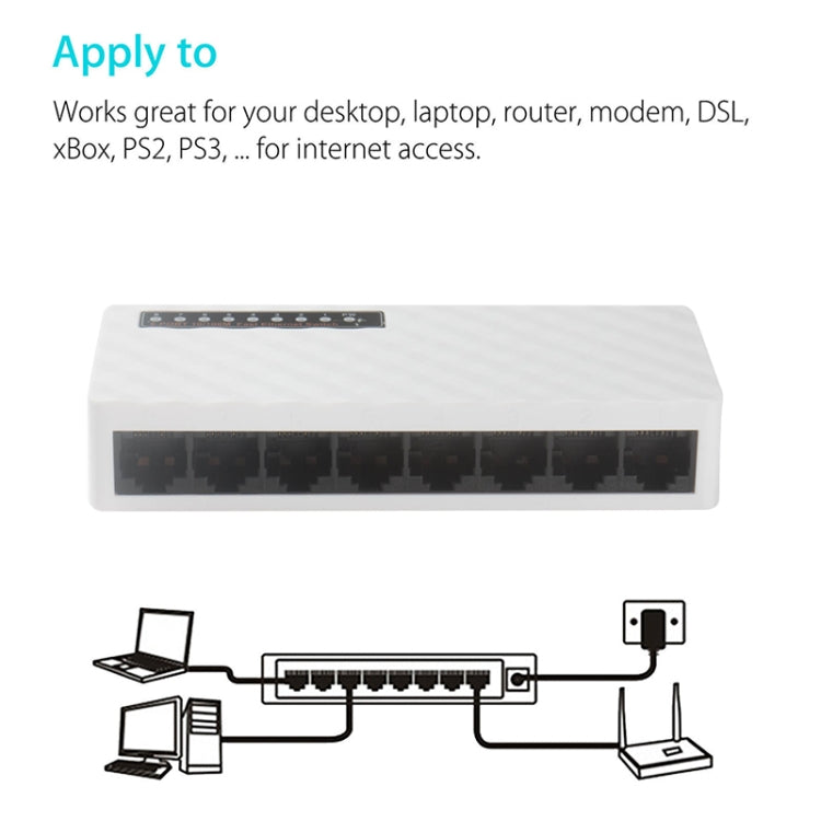 Mini-commutateur Ethernet rapide 8 ports 10/100 Mbps