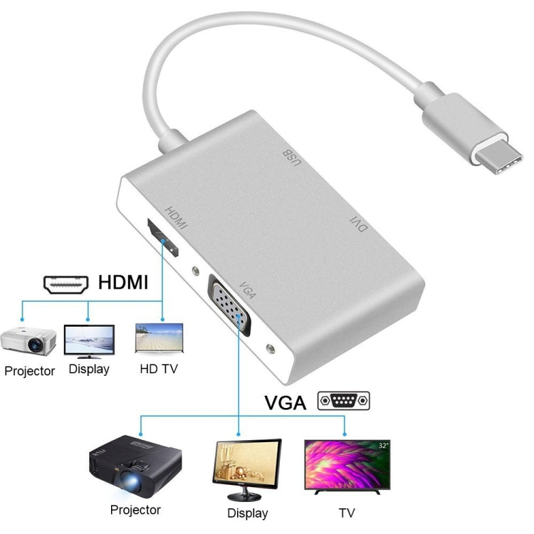 4 en 1 USB 3.1 USB C Tipo C a HDMI VGA DVI Cable adaptador USB 3.0 Para computadora Portátil Apple Macbook Google Chromebook Pixel