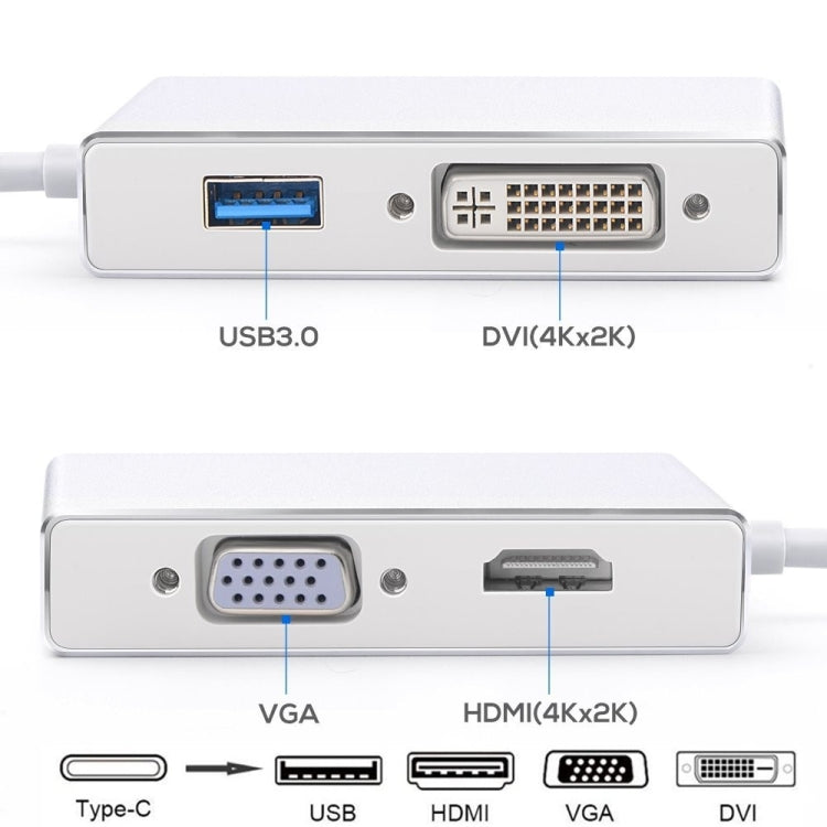 4 en 1 USB 3.1 USB C Type C vers HDMI VGA DVI USB 3.0 Câble adaptateur pour ordinateur portable Apple Macbook Google Chromebook Pixel