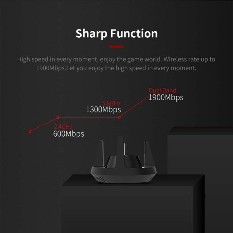 Comfast CF-958AC High Power 1900Mbps Gigabit E-Sports Wifi PA Adapter Network Card 2.4Ghz + 5.8Ghz USB 3.0 PC Lan Dongle Receiver