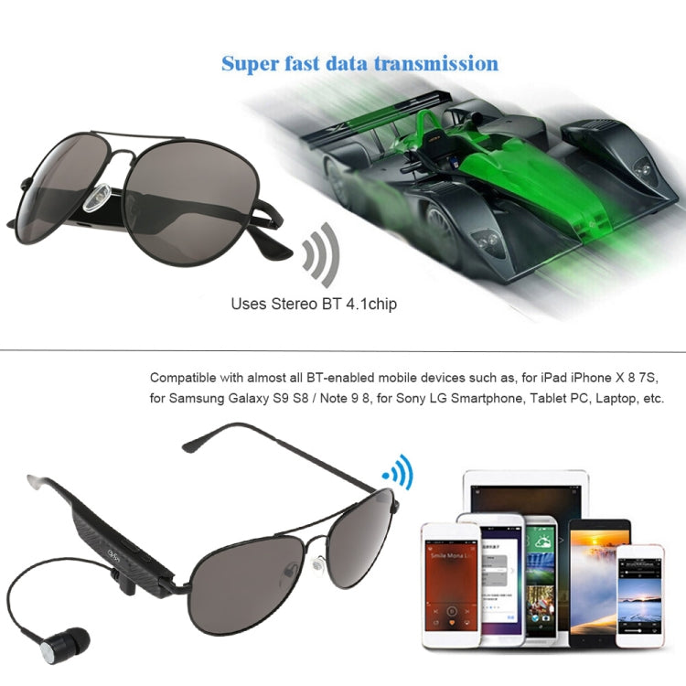 Y88 Wireless Headphones Bluetooth Headphones Sunglasses Music Headphones Smart Glasses Headset Handsfree with Mic