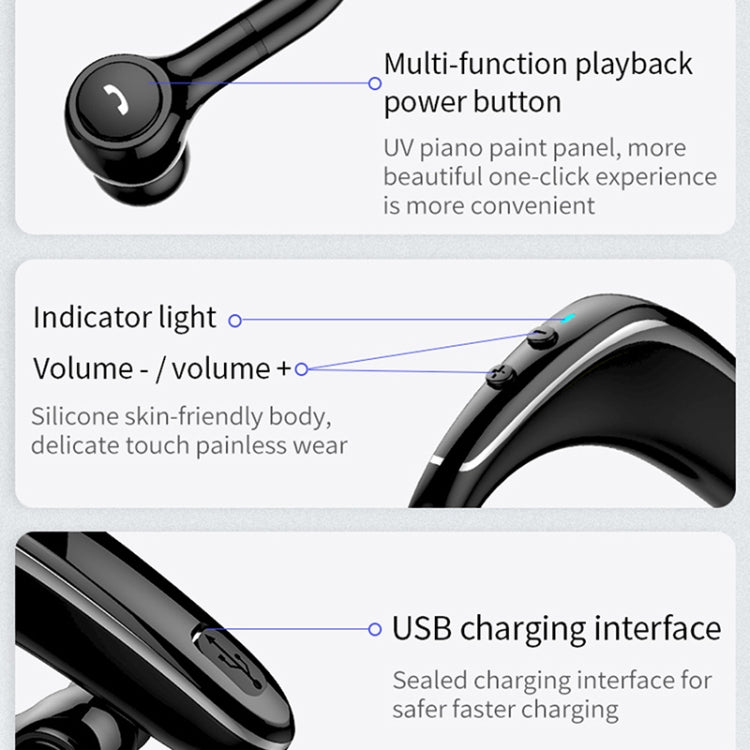 YL-6S Auriculares Inalámbricos con Bluetooth Sellados en la Oreja Auriculares con rotación libre de 180 grados (Negro)
