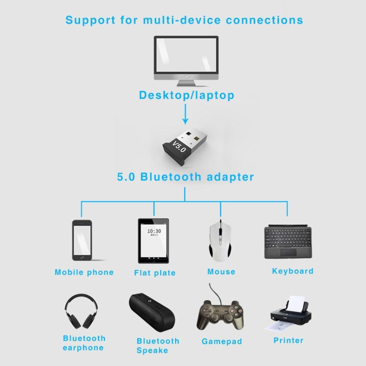 3 PCS Bluetooth V5.0 Adapter Laptop USB Bluetooth Keyboard Audio Receiver