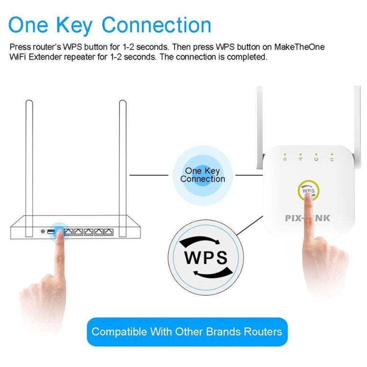 Extensor de mejora de amplificación de Señal Inalámbrica Wifi PIX-LINK WR22 300Mbps tipo de Enchufe: Enchufe de EE.UU (Blanco)