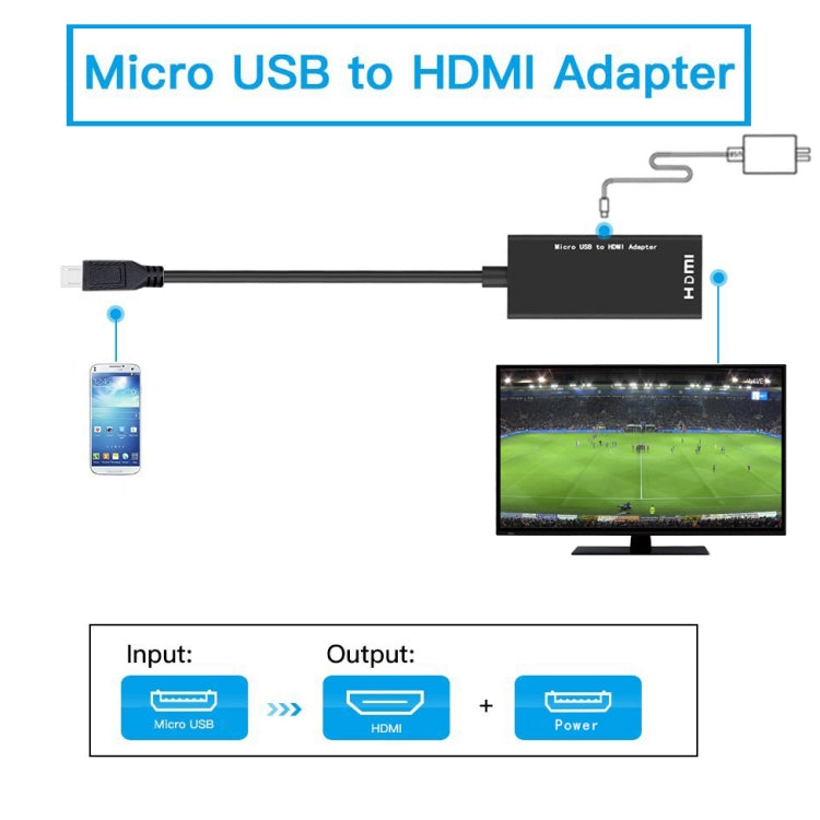 Câble adaptateur micro USB vers HDMI femelle 1080P HD pour appareils M