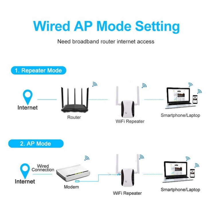 KP300T 300Mbps Home Mini WiFi Signal Amplifier Repeater Wireless Network Router Plug Type: EU Plug
