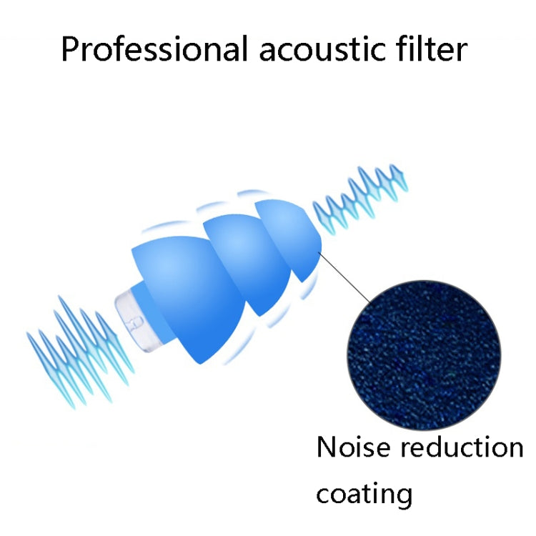 Anti Noise Earplugs for Sleeping Soundproof Silicone Earplugs Industrial Noise Canceling Quiet Earplugs (Blue)