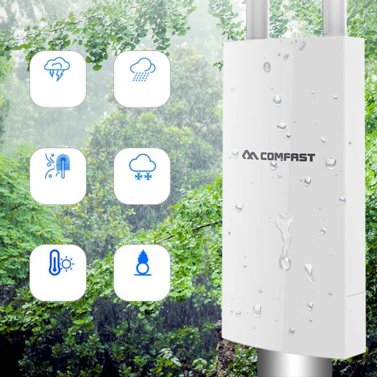 EW72 Comfast 1200 Mbps Outdoor High Power Wireless Coverage AP Router (US Plug)