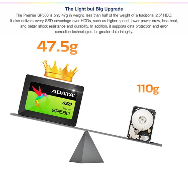 ADATA SP580 SATA3 SSD Disque SSD 2,5 pouces Capacité : 240 Go