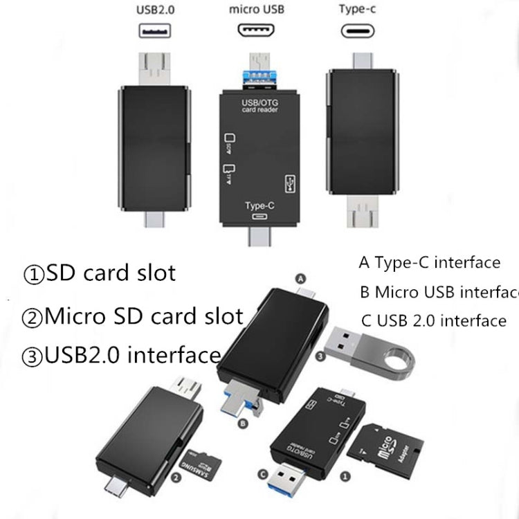 2 PCS Type C &amp; Micro USB &amp; USB 2.0 3 in 1 Multi-function Card Reader Ports Support U disk / TF / SD (Black)