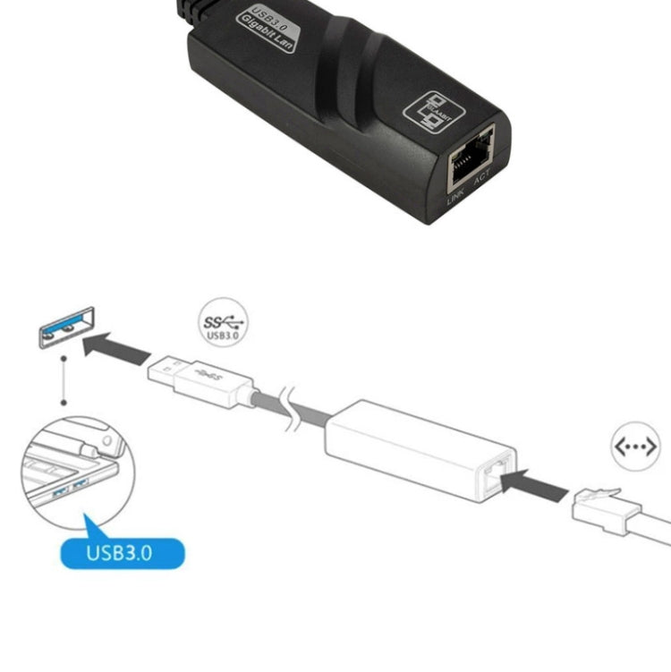 External 10 / 100 / 1000 Mbps RJ45 to USB 3.0 Gigabit Network Card Support WIN10
