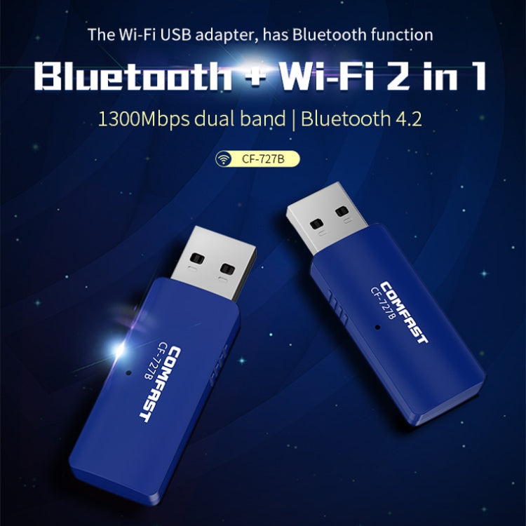 COMFAST CF-727B 1300Mbps Dual Frequency USB Gigabit Desktop Transmitter Receiver Portable Bluetooth V4.2 + WiFi Wireless Network Card