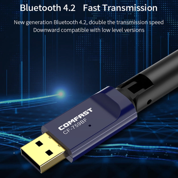 COMFAST CF-759BF 650Mbps Bluetooth 4.2 Dual Band USB Desktop Wireless Network Card Free Drive WiFi Receiver