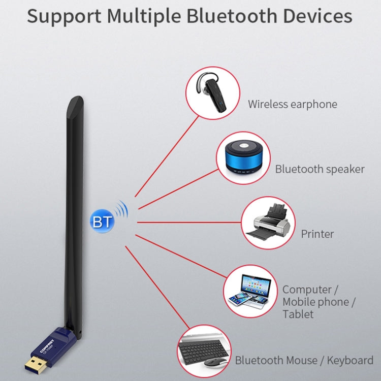 COMFAST CF-759BF 650 Mbps Bluetooth 4.2 double bande USB bureau sans fil carte réseau lecteur gratuit récepteur WiFi