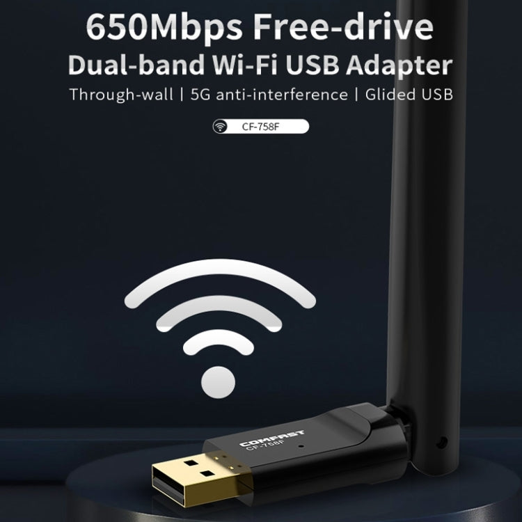 COMFAST CF-758F 650Mbps Dual Band USB Computer receiving free unit Wireless Network Card with Antenna
