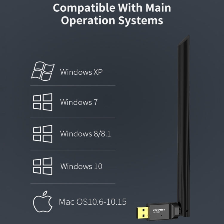 COMFAST CF-758F Computadora USB de Doble Banda a 650 Mbps que recibe una Tarjeta de red Inalámbrica con unidad gratuita con Antena
