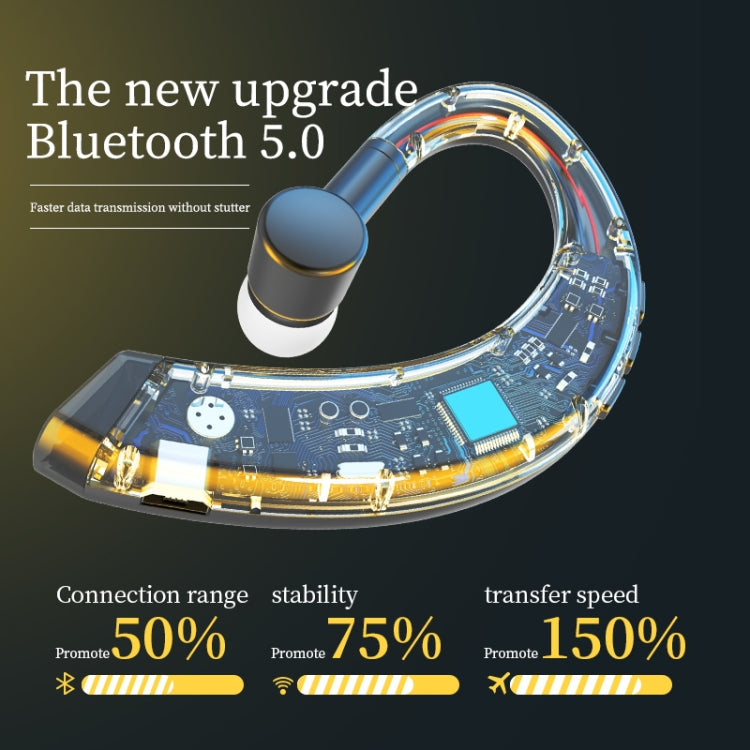 108 Casque stéréo sans fil rotatif universel Bluetooth 5.0 pour les entreprises Type d'oreille suspendue (Bleu)