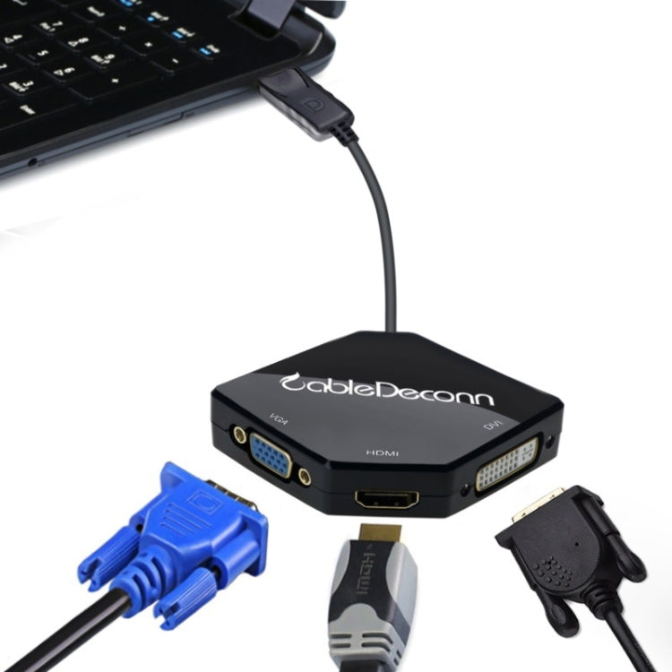 Cabledeconn B0209 Projecteur TV HD 4K Convertisseur DisplayPort vers HDMI + VGA + DVI
