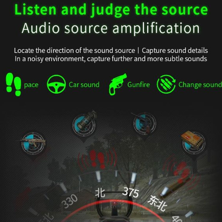 Adaptador de Auriculares de Tarjeta de sonido de Gamepad Para Xbox One Xbox Series / X / S / PS5 (Negro)