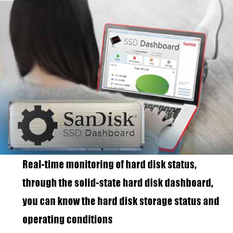 SanDisk SDSSDA 2.5 pulgadas Notebook SATA3 Computadora de escritorio Unidad de estado sólido Capacidad: 1TB