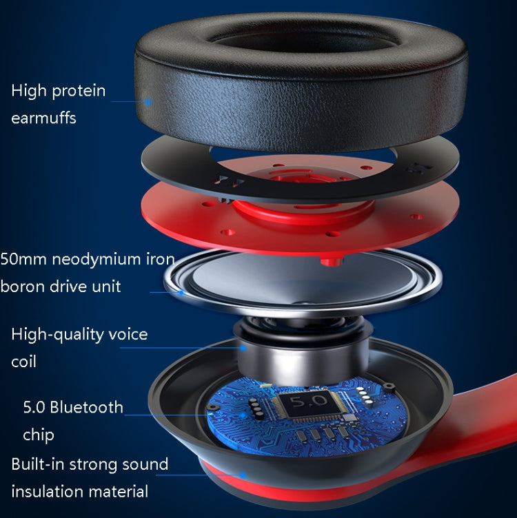 BC10 Auriculares Inalámbricos Auriculares Bluetooth Auriculares Deportivos para juegos Deportivos con emisión de luz y música de baja latencia (Negro Rojo)