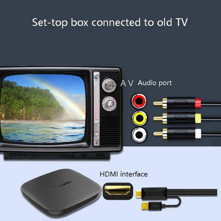 1m JingHua HDMI-3RCA HDMI zu 3RCA Konvertierungskabel TV Set Top Box Projektor AV Lotus Konverterkabel