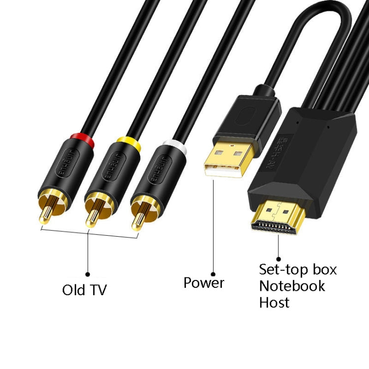 5m JingHua HDMI-3RCA HDMI a 3RCA Cable de conVersión Decodificador de TV Proyector AV Lotus Convertidor Cable