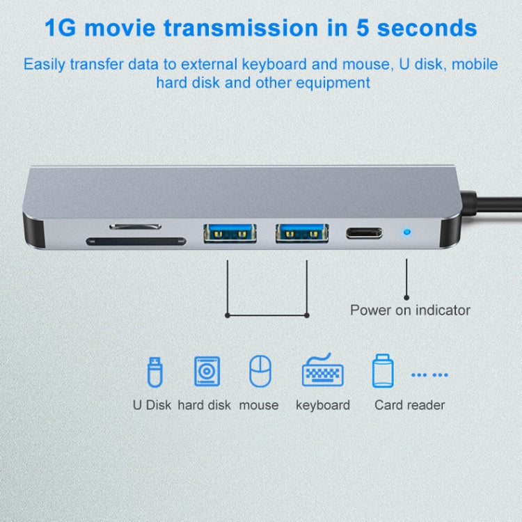 6 en 1 USB-C / Type-C vers 4K HDMI + Emplacement pour carte SD / TF + Chargement USB-C / TYPE-C PD + 2 ports USB 3.0 Station d'accueil multifonctionnelle Hub