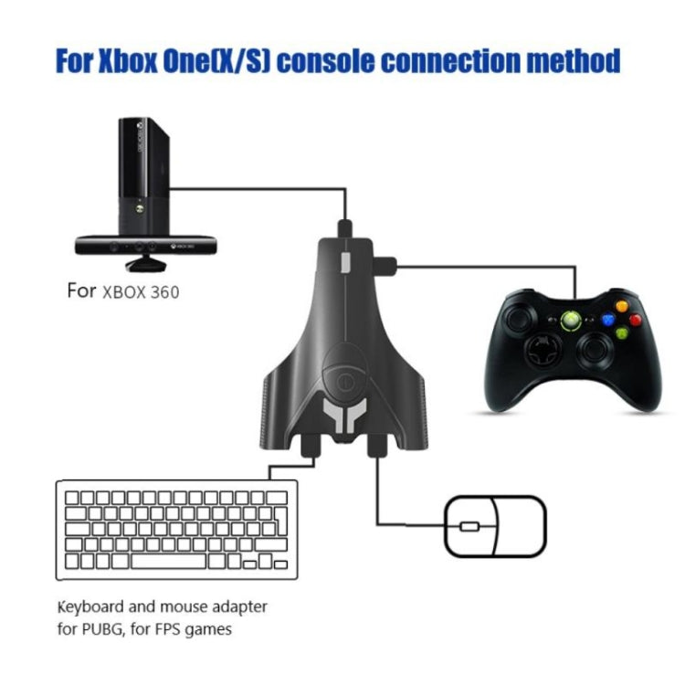 PGNS09301 Le convertisseur clavier et souris convient pour PS4 / Xbox One / Switch Lite (lumière blanche)