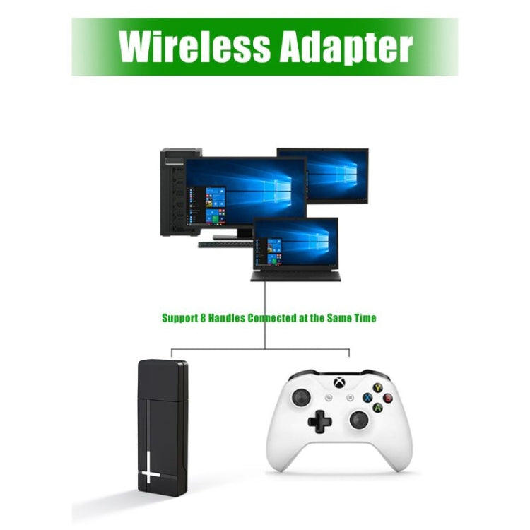 Récepteur de contrôleur sans fil PG-XB1006 2.4G vers récepteur PC pour Xbox One