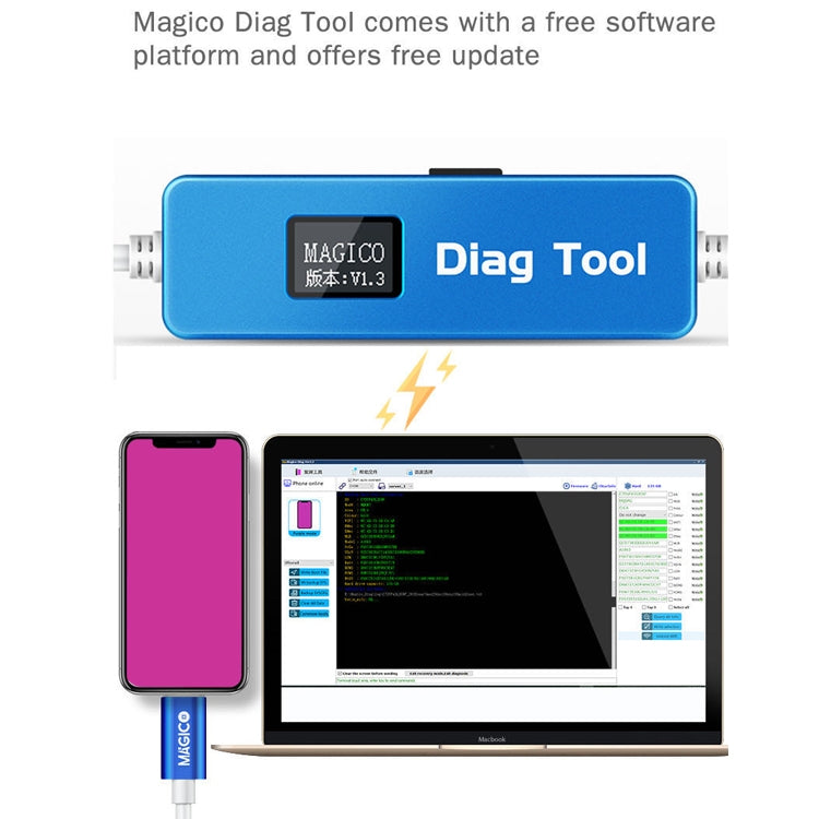 KAISI MICAGO DIAG DFU Tool Enter Purple Screen Mode Snub WiFi Data Read Write Change SN without NAND Removal For iPhone SE/6/6 Plus/6S/6S Plus/7/7 Plus/8/ 8Plus/X/iPAD