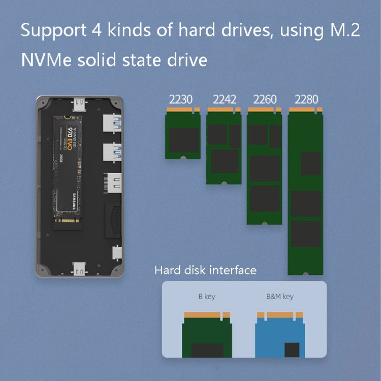 AzulnDlessless Mobile Duter Disk Dock Tipo-C a HDMI USB3.1 Drive State Solid Estilo: 7-IN-1 (Soporte M.2 NVME)