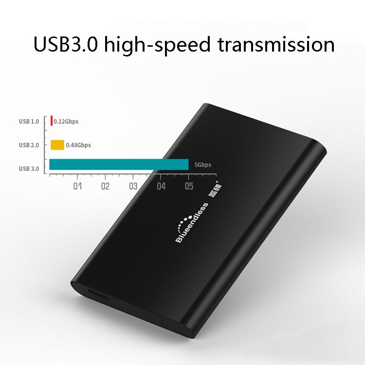 Endless T8 2.5 Inch USB3.0 High Speed ​​Transmission Mobile External Hard Drive Capacity: 2TB (Blue)