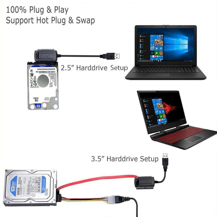 YP009 Tri-Purpose USB To IDE/SATA Drive Hard Disk Cable with Power Supply (UK Plug)