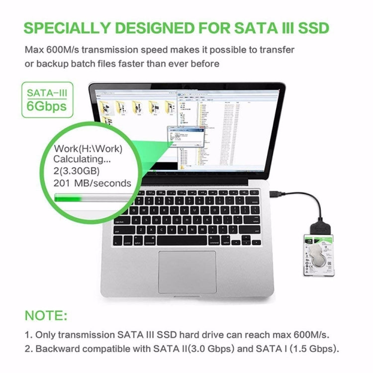 Transfert de disque dur USB de 2,5 pouces vers transfert de disque dur SATA Câble de données de nuage de passager de lecture SSD