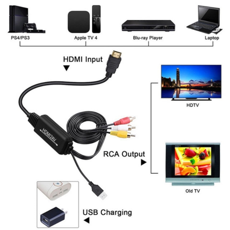 RL-HTAL1 HDMI A AV Converter Especificación: Macho al confinamiento masculino