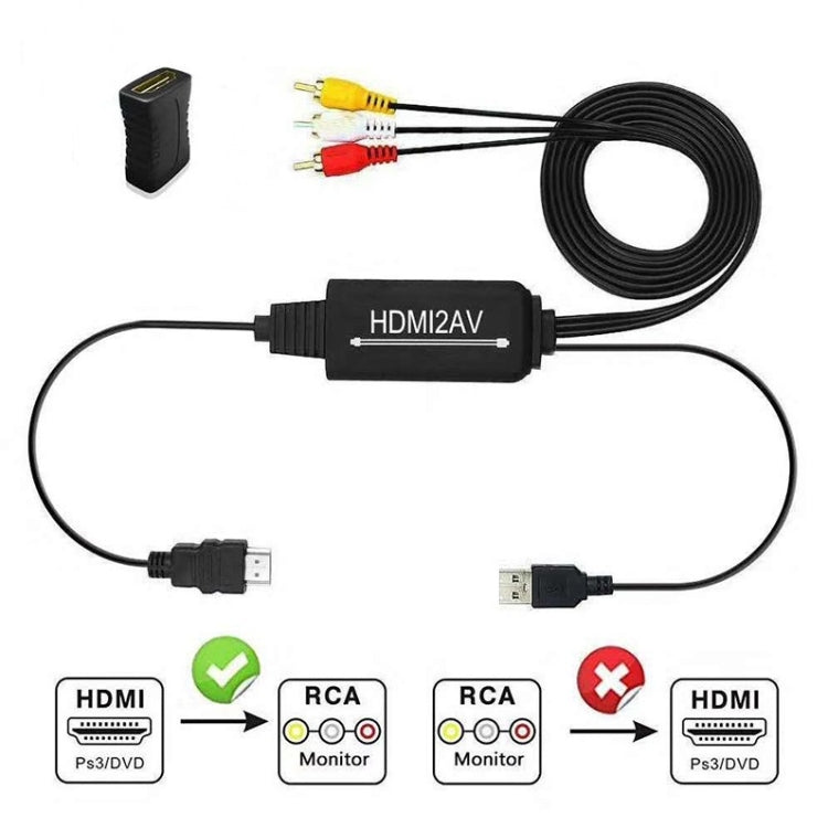 RL-HTAL1 HDMI TO AV Converter Specification: Male to Male HDMI Converter