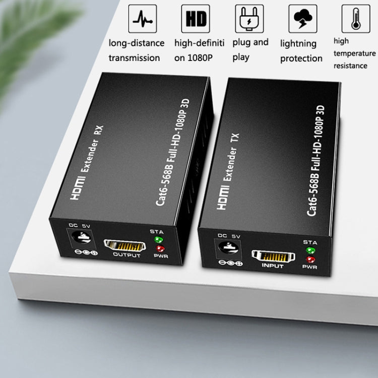 1 Pair HW-YD60 HDMI Extender 1080P Signal Amplifier Effective Distance: 60m EU Plug (Black)