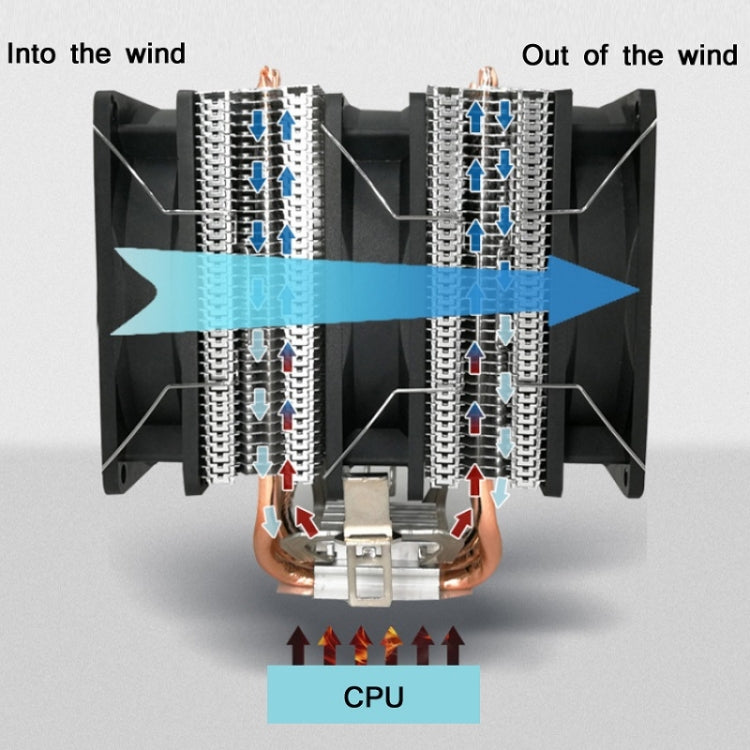 Cool Storm CT-4U-9CM HOT-PIPE Dual-TOWER CPU Radiator 9cm Copper Tube Fan For Intel/AMD Platform Specification: Aurora Single Fan 3 Line