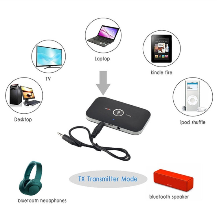 B6 Bluetooth 5.0 Wireless Audio Adapter and Transmitter