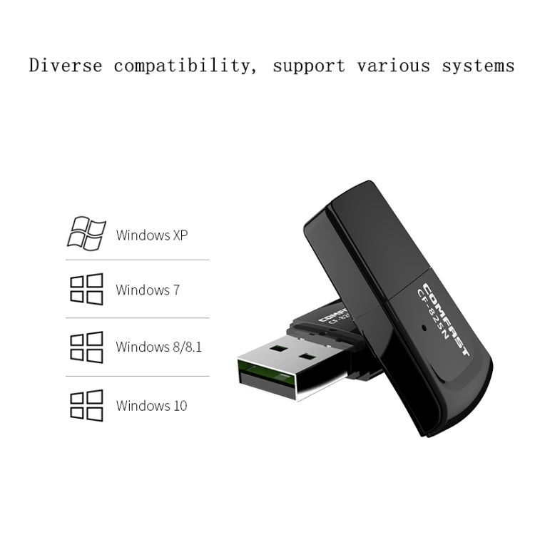 COMFAST CF-825N V3 Mini USB Drive-Free Wireless Wireless Card Tarjeta de escritorio WiFi Receptor