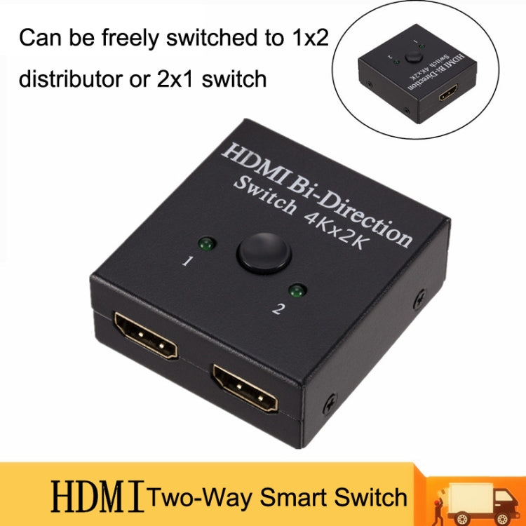 ZHQ010 Commutateur de sortie HDMI Smart Smart 2 à 1